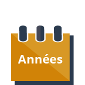 Années